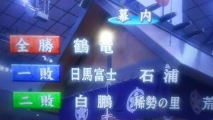 取り組み終了後、6時前の晴れやかな掲示