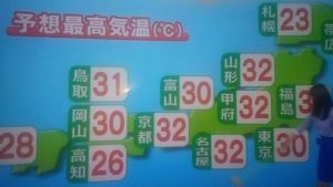 明日も31℃